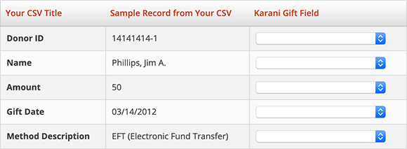 CSV Gift Dropdowns